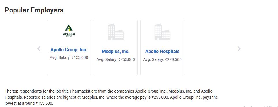 Pharmacist Average Salary In India 2021 - The Complete Guide - IMcost ...